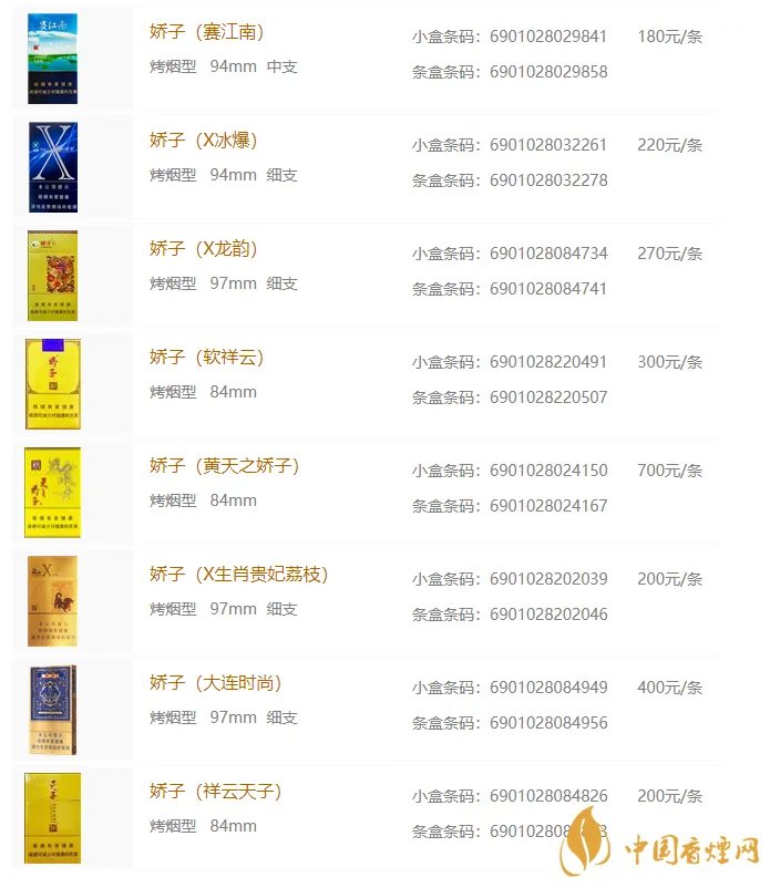 娇子香烟价格图表大全 娇子香烟2020最新价格