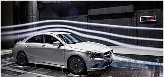 风阻系数是什么?风阻系数的大小有什么影响?