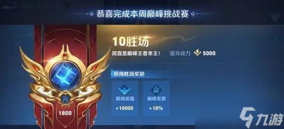 王者荣耀巅峰赛荣耀战力规则介绍