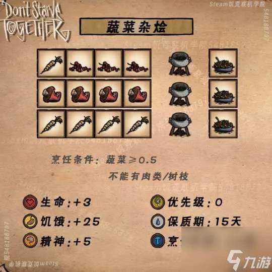 饥荒食谱大全配方图表 高清 最新 饥荒 联机版 食谱大全及配方图介绍