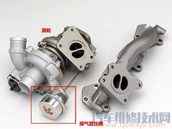 汽车泄压阀的作用及工作原理