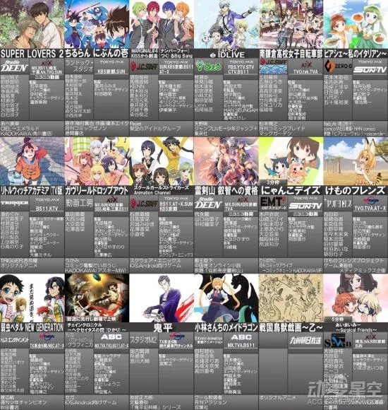 2017年1月新番一览表3.0版 45部动画登场好番不断