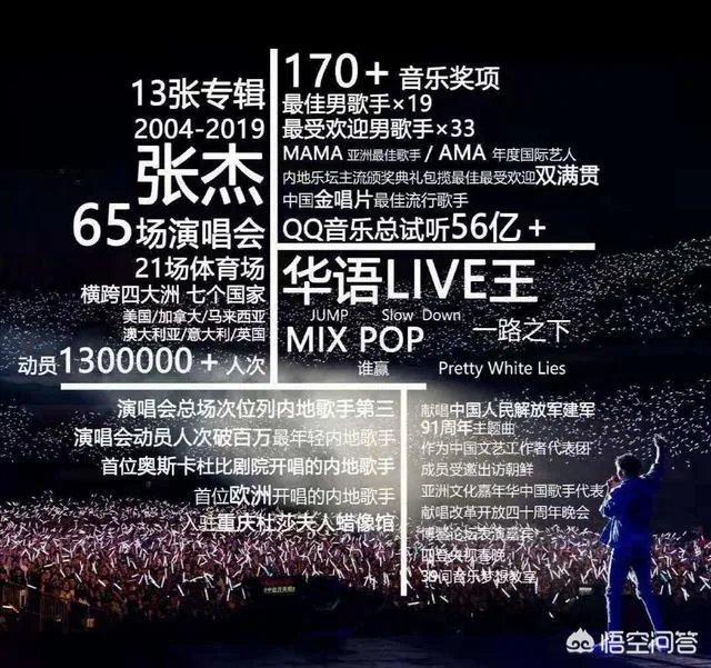 张杰入职上海大学电影学院，你怎么看？