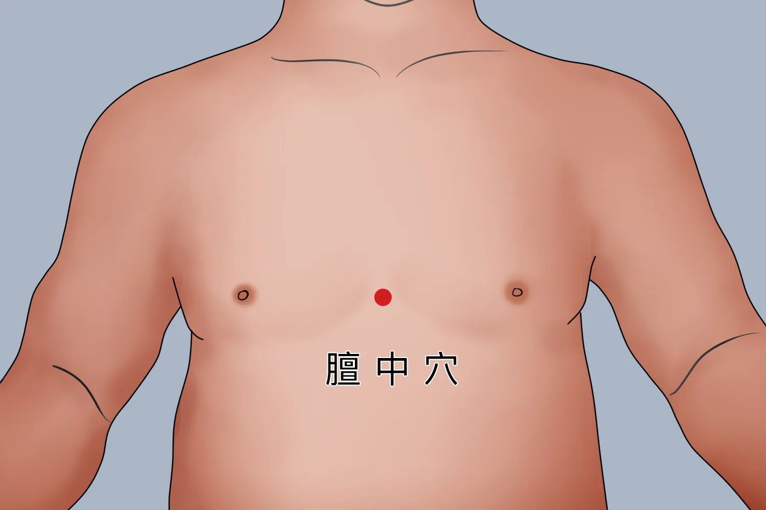 小儿大椎，膻中，肺俞准确位置图