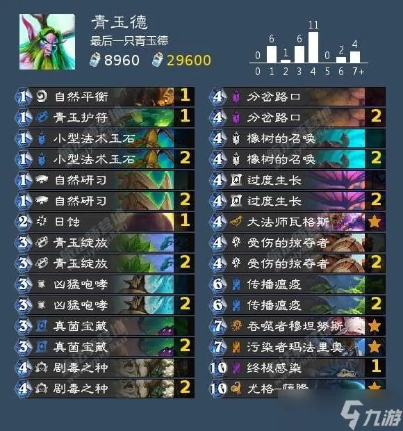炉石传说青玉德卡组怎么配-青玉德卡组搭配推荐