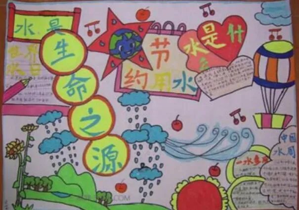 2020节约用水手抄报 2020节约用水手抄报一等奖图片