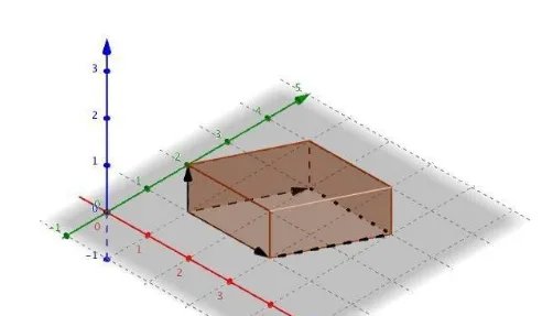 什么是正交矩阵
