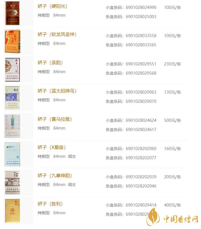 娇子香烟价格图表大全 娇子香烟2020最新价格