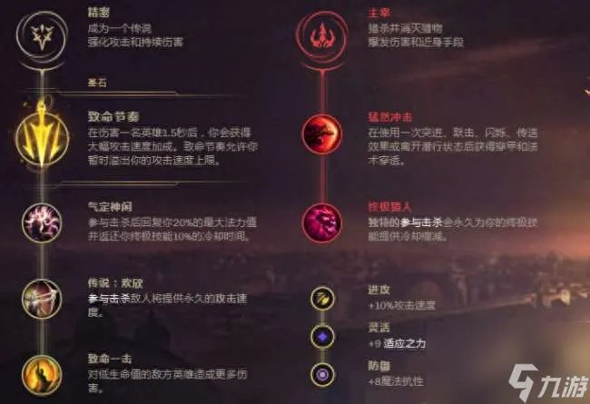 LOL魔腾出装顺序2023 最新打野出装和中单玩法推荐