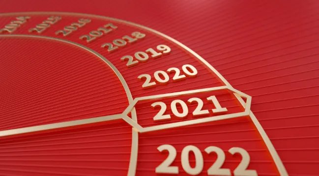 2021年黄道吉日一览表 2021最准确的老黄历看日子