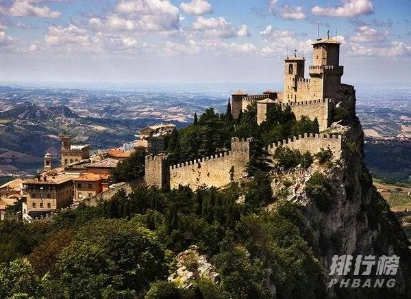 世界上最富有的十大国家-世界人均GDP国家排行榜