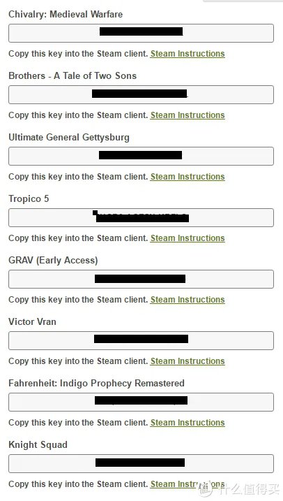 Humble Bundle购买教程