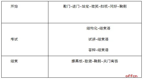 教师资格证面试报名时间2022上半年考试时间