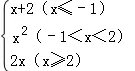 已知f(x)=
