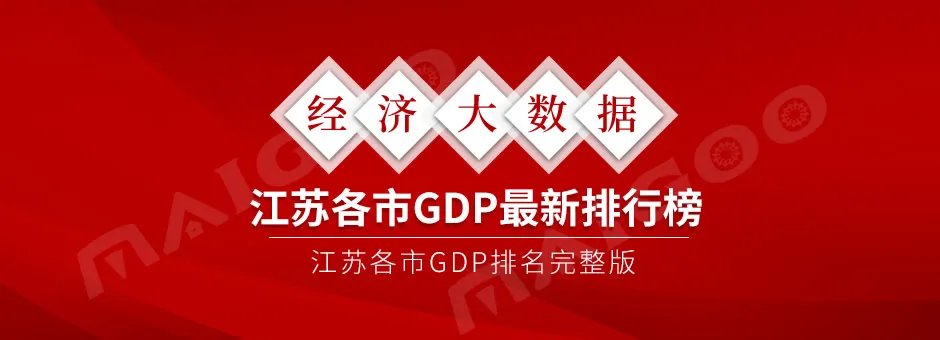 2021年江苏各市GDP最新排行榜 江苏的GDP是多少 苏州无悬念再次位居榜首