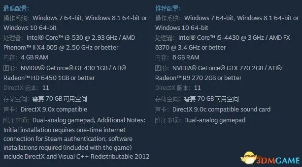 nba2k17配置要求是什么