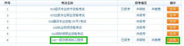中国人事考试网报名入口|报考流程