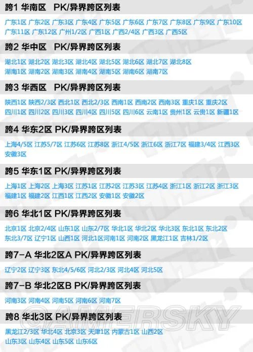 地下城与勇士（DNF）异界、PK跨区列表一览 国服跨区频道查询