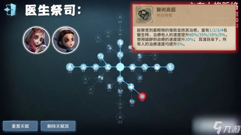 第五人格天赋加点 第五人格天赋大全