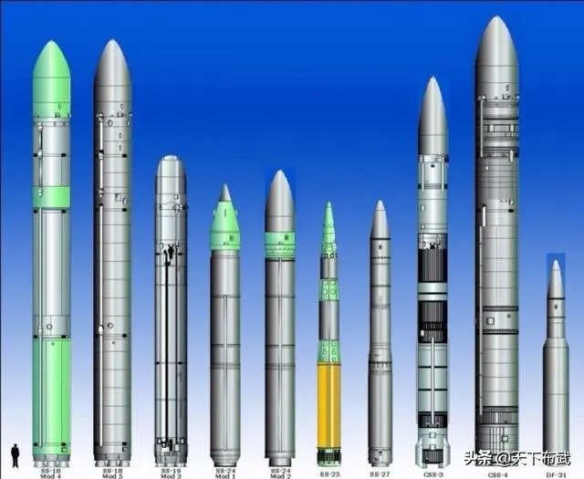 洲际导弹想要覆盖全球,需要多远的射程?必须要达到2万公里吗?