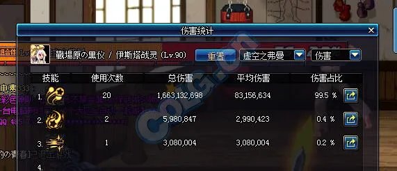 DNF力法当前版本最新加点分析及建议