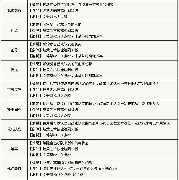 神武化生寺详解