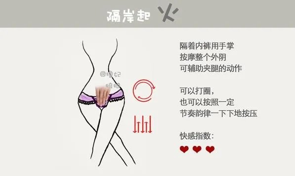 女性自慰教程图：女生自慰手法图文解读怎么做