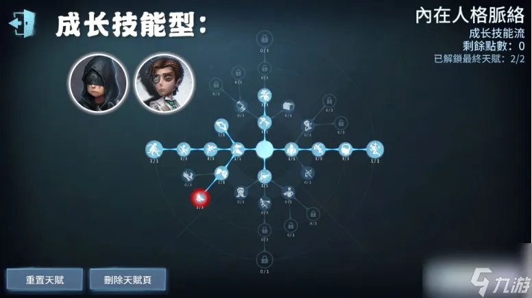 第五人格天赋加点 第五人格天赋大全