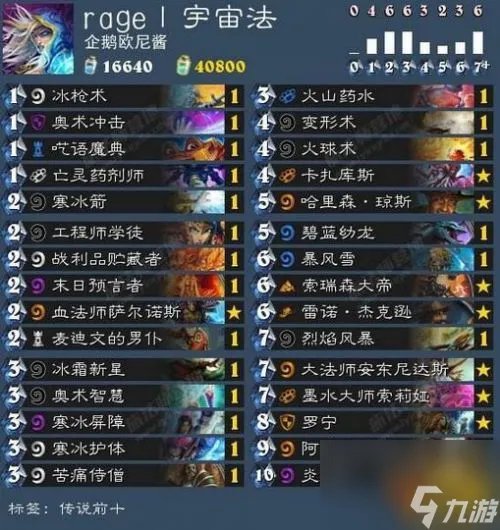 黑暗流浪者有什么乱斗规则 黑暗流浪者卡组怎么搭配 每日一条