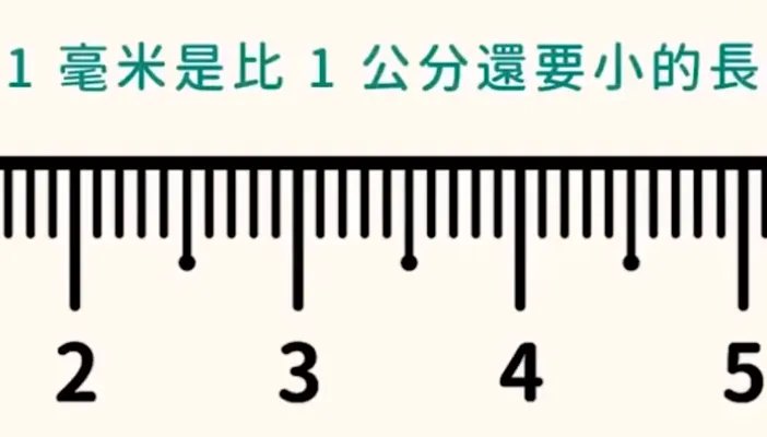 mm是什么单位的