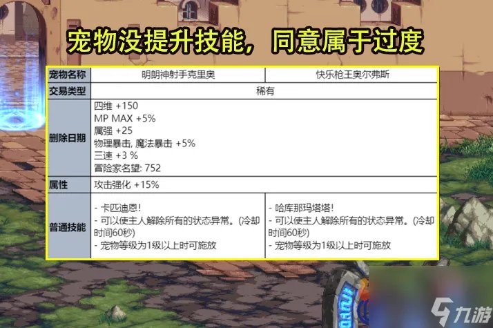 DNF夏日礼包有什么 2023夏日礼包内容介绍