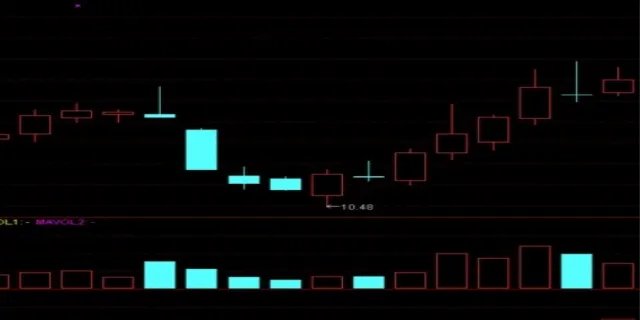 中科三环股吧最新消息