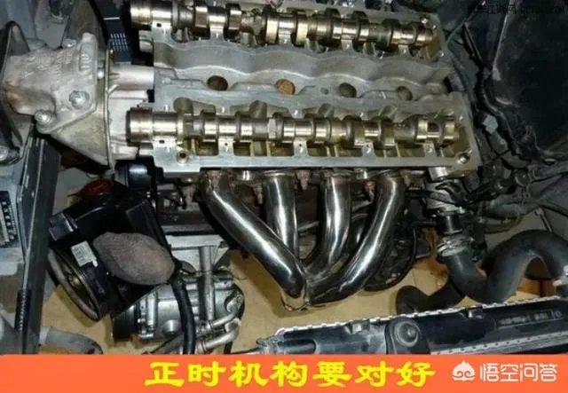 缸盖安装总流程是什么？