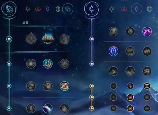 LOLS12狗头天赋推荐