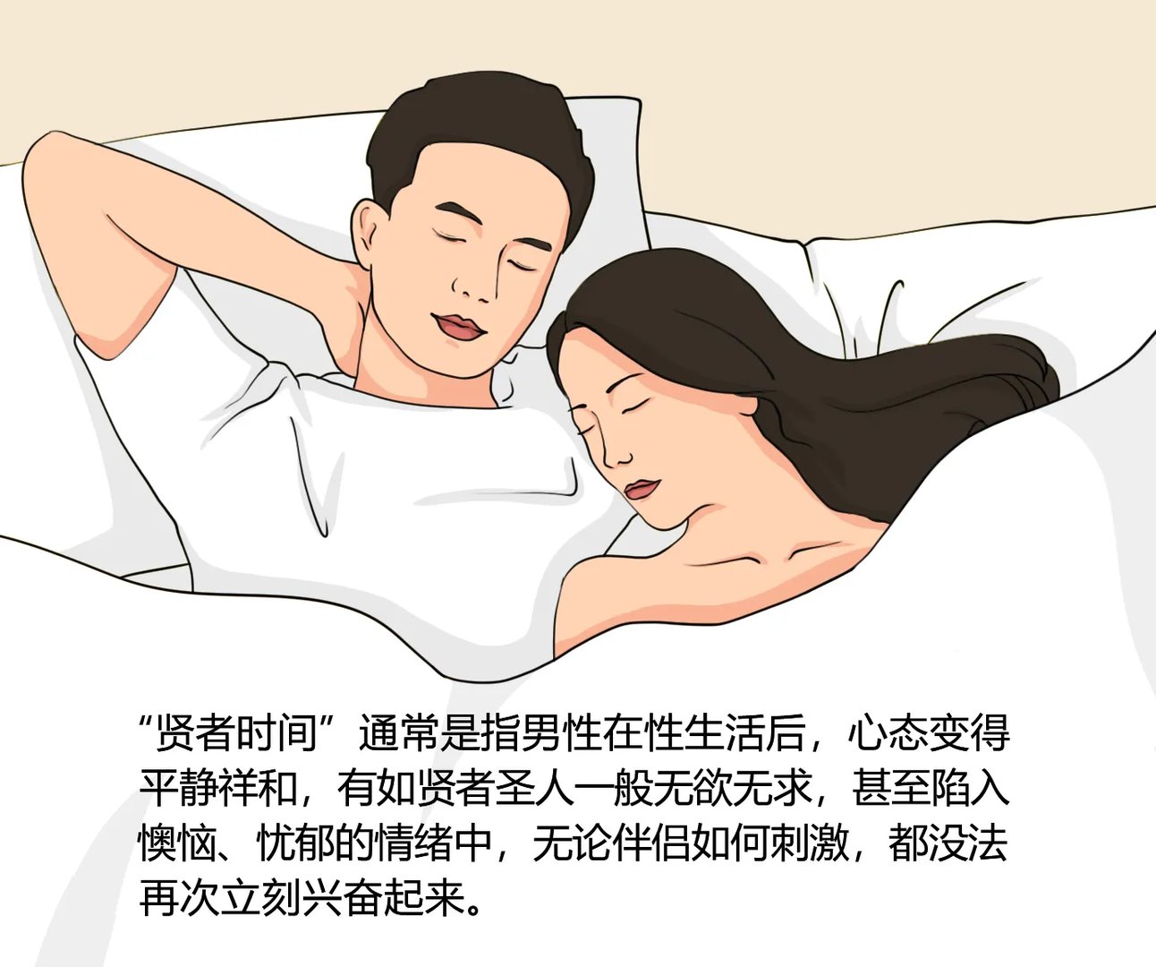 什么是贤者时间