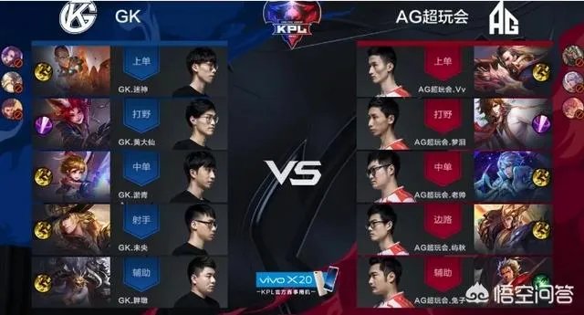 为何当年kpl亚军ag超玩会,如今却预选赛都没通过?