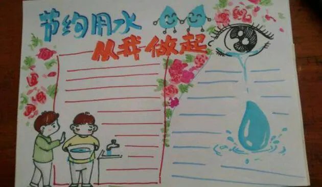 2020节约用水手抄报 2020节约用水手抄报一等奖图片