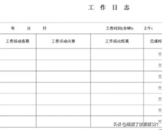 工作日志怎么写？