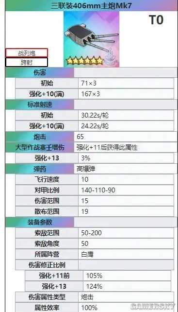 《碧蓝航线》四周年活动 MK7登顶最强高爆战列炮