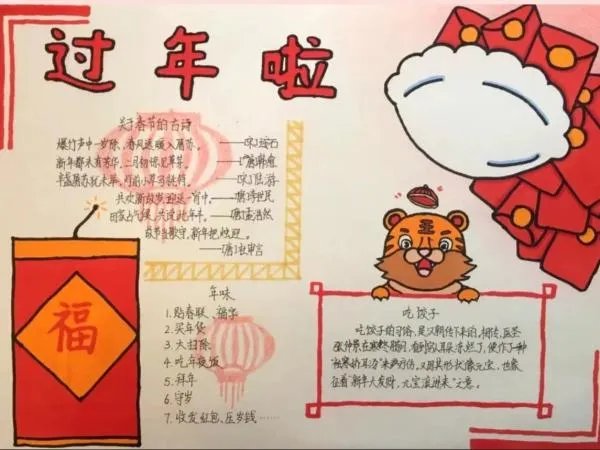 迎新年手抄报内容