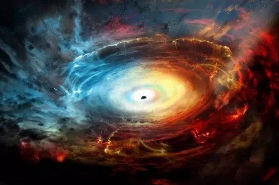黑洞是怎么形成的