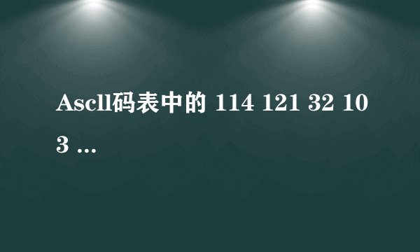 Ascll码表中的 114 121 32 103 1是什么意思？
