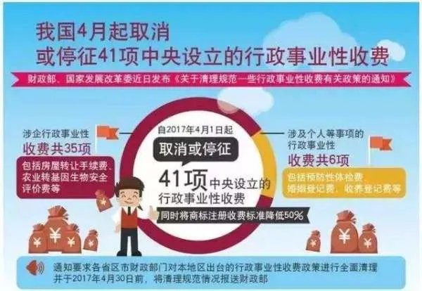 2017取消行政事业性收费包括哪些