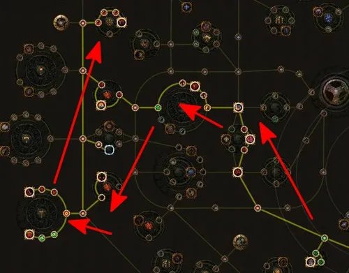 流放之路贵族玩法攻略大全 贵族天赋加点详解