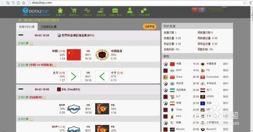 如何使用大力菠菜进行dota2饰品竞猜