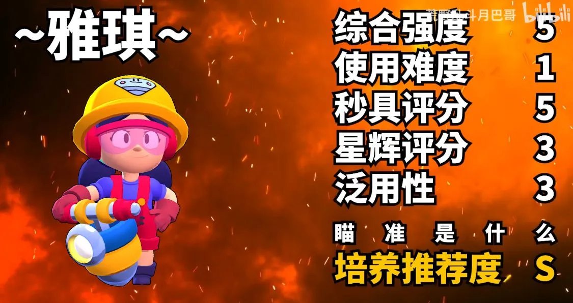 2020最新荒野乱斗传说英雄评级排名 最强排行榜