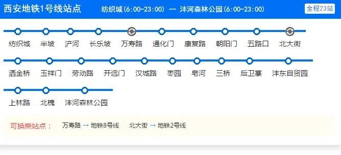2021西安地铁1号线路图 西安地铁1号线站点图及运营时间