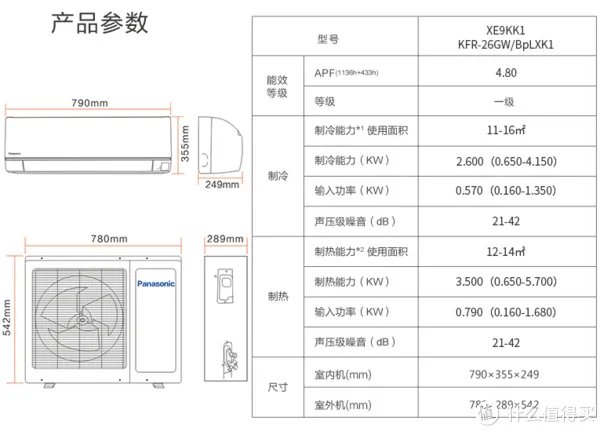 不一样的 松下空调 XE9KK1 微环境优化器简单测评