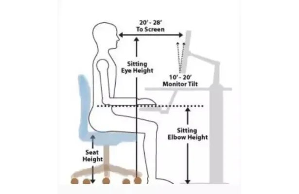把屏幕调成所谓的“护眼色”，不过绿色真对眼睛好吗？