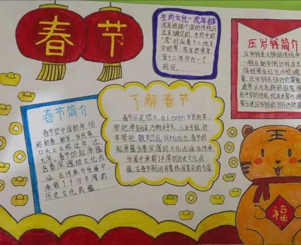 迎新年手抄报内容